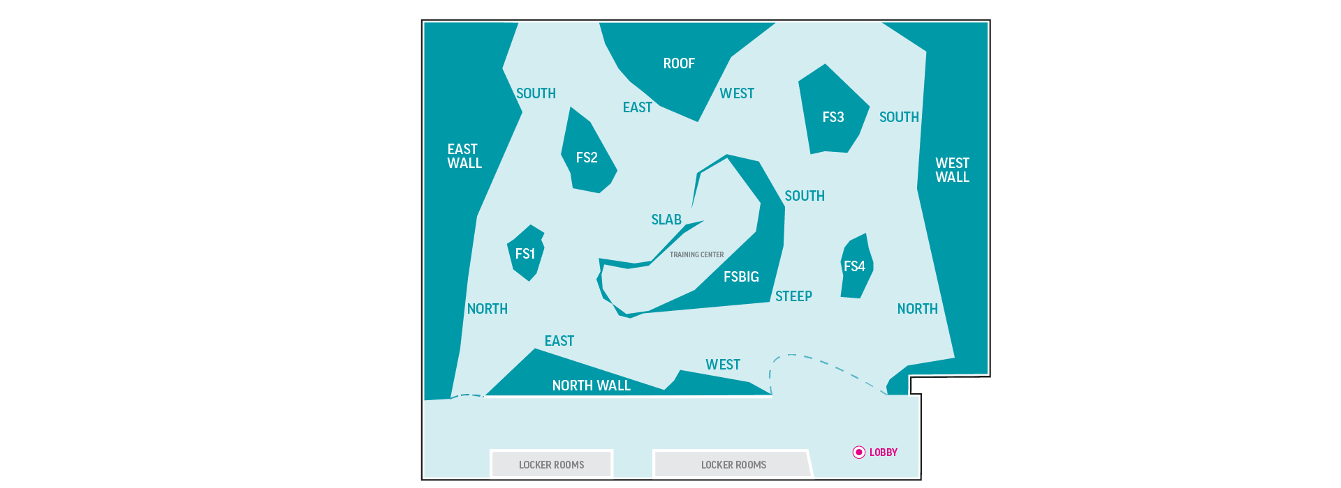 A floor plan of an Austin climbing gym showing different climbing walls labeled FS1, FS2, FS3, FS4, FSBIG, plus areas like ROOF, SLAB, STEEP. Directions (NORTH, EAST, SOUTH, WEST), lobby and locker rooms are at the bottom.