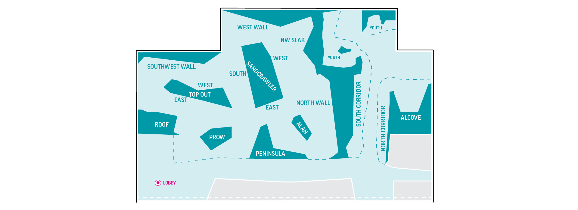 A floor plan map of a climbing gym showing labeled areas: Southwest Wall, West, Roof, Prow, Top Out, Sandpaper, South, East, Peninsula, North Wall, Slab, Alley, South Corridor, North Corridor, Alcove, and Youth.